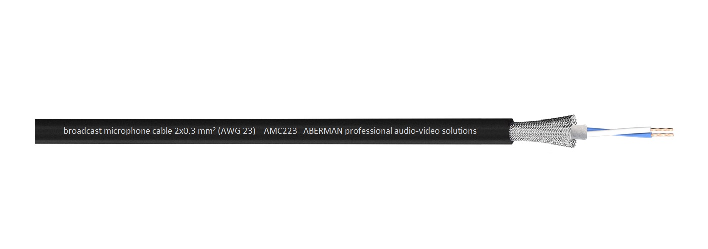AMC223