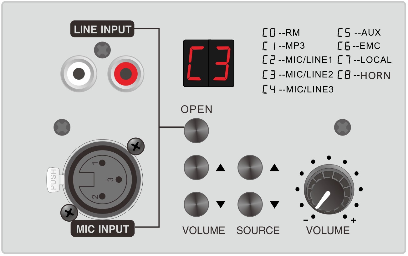 WP-42MTX