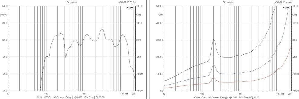 aLSP-6.5