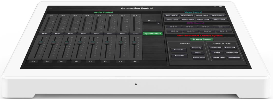 Control-DAC-S