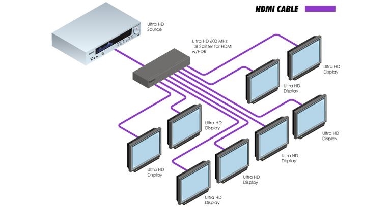 EXT-UHD600-18