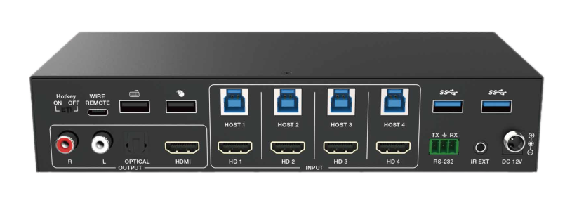 VMV-41PIPKVM