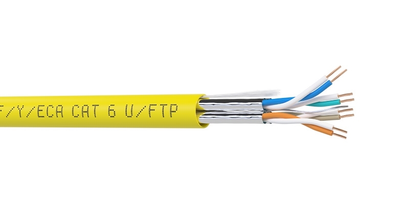 NEO-CAT6007HF/Y/ECA